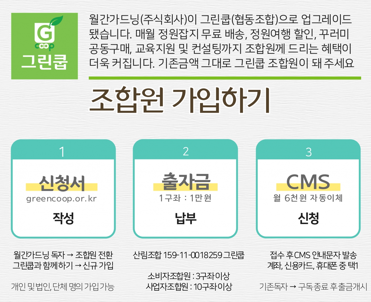 [발행인 편지] 월간가드닝이 ‘협동조합’으로 바꾼 이유 < 정원문화 < 정원문화신문 < 기사본문 - 월간가드닝 [발행인 편지] 월간가드닝이... 